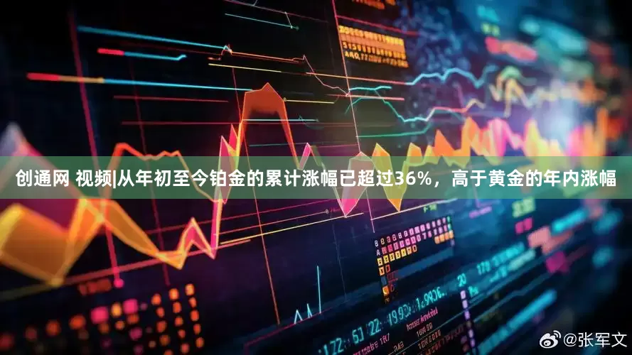 创通网 视频|从年初至今铂金的累计涨幅已超过36%，高于黄金的年内涨幅