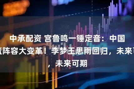 中承配资 宫鲁鸣一锤定音：中国女篮阵容大变革！李梦王思雨回归，未来可期